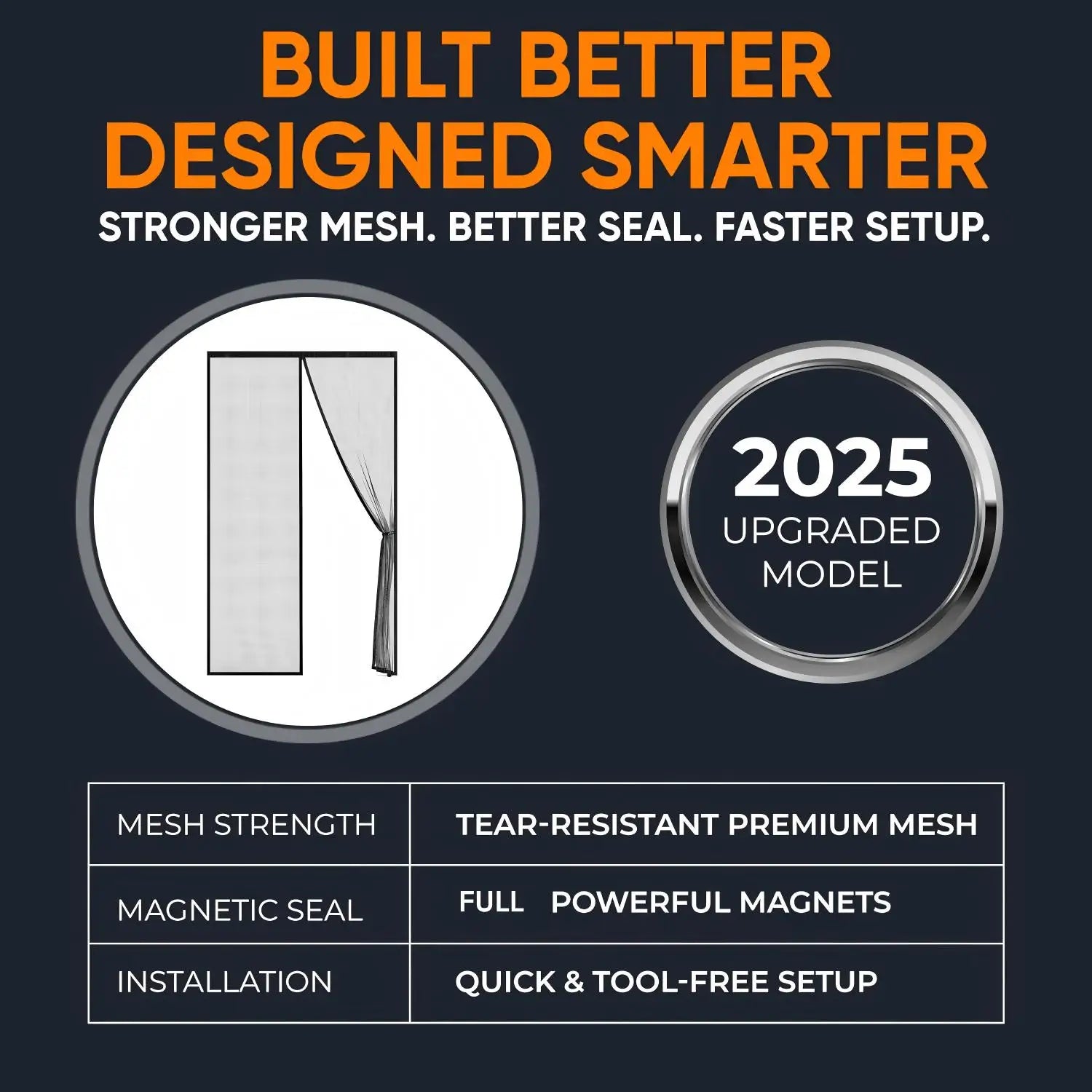 Magnetic Screen Door, Easy-install Strong magnets Anti Mosquito Fly Curtain with Reinforced Hook & Loop for Kitchen, Living Room